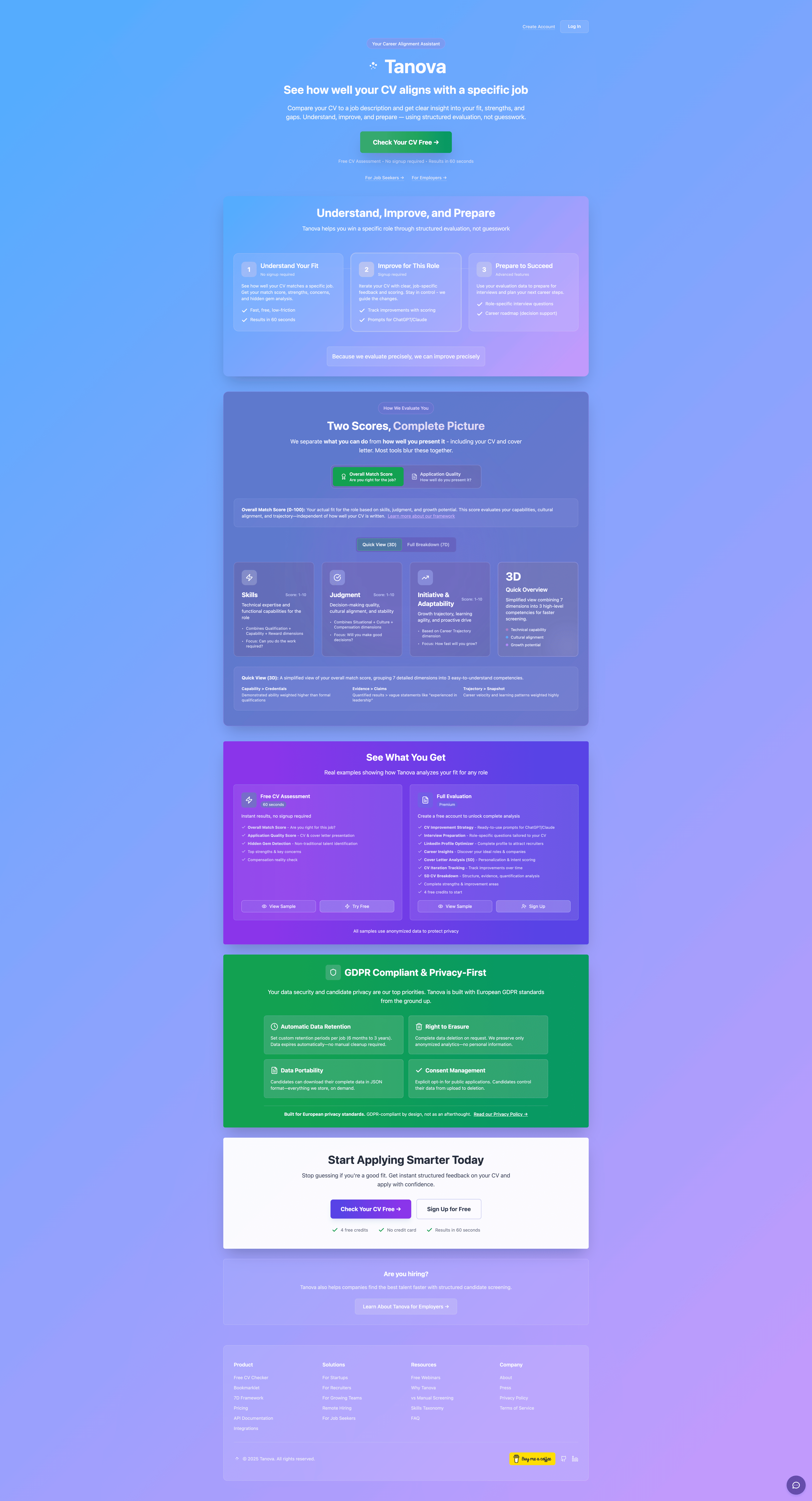 AI-Powered HR Technology Platform in Dubai with Global User Base and Proprietary Evaluation Framework